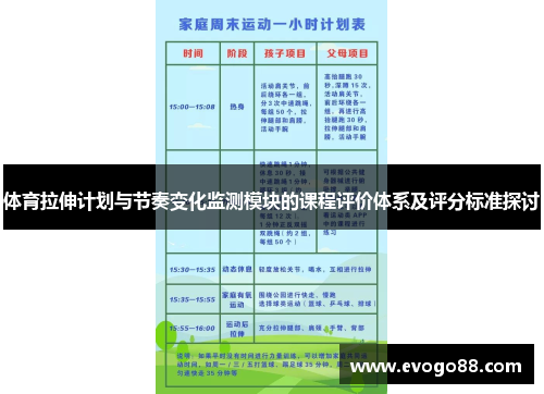 体育拉伸计划与节奏变化监测模块的课程评价体系及评分标准探讨