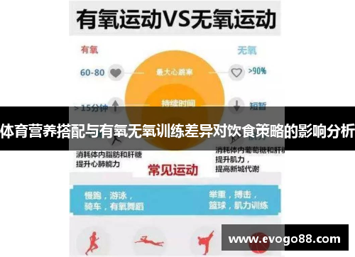 体育营养搭配与有氧无氧训练差异对饮食策略的影响分析