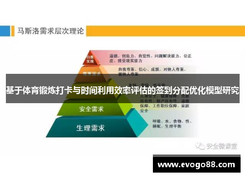 基于体育锻炼打卡与时间利用效率评估的签到分配优化模型研究